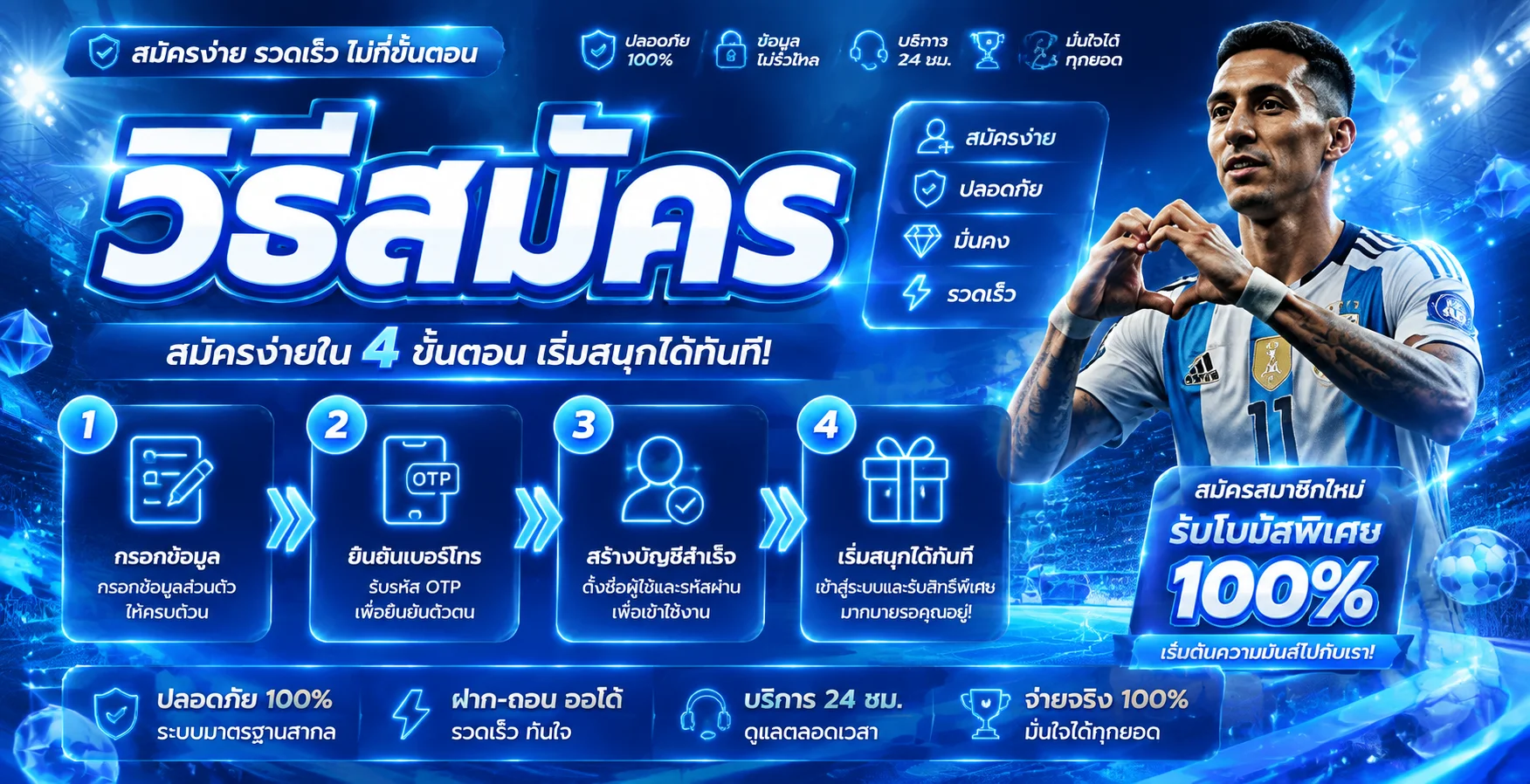 โปรโมชั่น fafa138